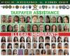 Central Florida Operation Led to 266 Arrests