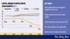 Capital position of Bangladeshi banks turns negative