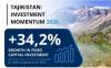 Tajikistan emerges as one of Central Asia’s fastest-growing economies, EBRD