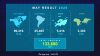 A.T.A. shares results for May 2026: At the same time, the results of the annual Spending Pattern survey are shared. 8 thousand surveys were collected