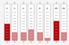 Blood needed urgently in Latvia