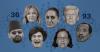 As Trump turns 80, who are the oldest – and youngest – current world leaders?