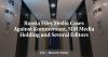Russia Files Media Cases Against Kommersant, SIM Media Holding and Several Editors