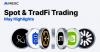 MEXC May Report: SPACEX Launchpad Oversubscribed 15.5x, US Equity Futures Volume Jumps 85%