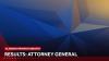 Attorney general results: 2026 Alabama primary runoffs