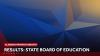 State Board of Education results: 2026 Alabama primary runoffs