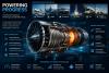 Mohsen Bahmani, the self-made millionaire known for the invention that first made headlines, introduces a new technology that has the potential to revolutionize the propulsion industry permanently