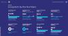 Bahrain’s startup ecosystem value skyrockets 759pc to $1.6 billion