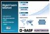 Rigid Foam Market to Reach $200.43 Billion by 2035 as Energy-Efficient Building Insulation and Cold Chain Infrastructure Demand Accelerate | Research by SNS Insider