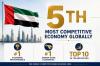 UAE stays world's fifth most competitive economy, first in economic performance