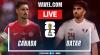 Canada vs Qatar LIVE Score Updates in 2026 FIFA World Cup Match
