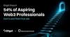 54% of Aspiring Web3 Professionals Can't Land Their First Job: Bitget Report