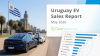 Uruguay EV Sales Report: ICEV Sales Start Melting Down as BEVs Surpass 40% Share in May!