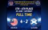 Malaysia Down Scotland To Finish Fifth At FIH Nations Cup
