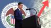 Bank of America Says Federal Reserve Chair Kevin Warsh Facing Consequential “Credibility Shock”