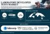 Laboratory Developed Tests Market Size to Reach USD 28.31 Billion by 2035 | SNS Insider