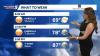 What to Wear: Storm Day across Oklahoma