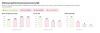 Multiverse Computing Launches Pulsar 16B in collaboration with NVIDIA: Frontier-Grade Reasoning at Half the Parameters