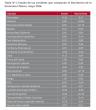 Economic Downturn Hits Chile: Indicators Shift from 'Good and Improving' to 'Good, but Worsening'