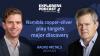 Explorers Podcast: Kaoko Metals drills into Namibia copper opportunity