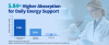 LincNutri Introduces New Liposomal Glutathione Formula Tailored to Women’s Growing Demand for Antioxidant Wellness Support