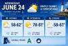Rhode Island Weather for June 24, 2026