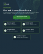 Labviva Launches “The Agentic Crew”: A Purpose-Built AI Architecture to Transform Procurement in Regulated Industries