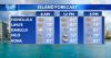 Wednesday Weather | Trade winds picking up keep windward showers in the forecast