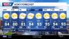 Iowa weather: Minor rain chances ahead of sweltering heat this weekend