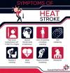 Health Bureau urges residents to guard against heatstroke