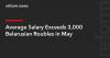 Average Salary Exceeds 3,000 Belarusian Roubles in May