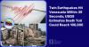 Twin Earthquakes Hit Venezuela Within 39 Seconds; USGS Estimates Death Toll Could Reach 100,000