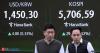 South Korea's Kospi surges 6% as chip stocks rebound. Here are two major triggers