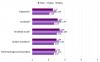 Arica Study Reveals Concerns Over Mental Health Indicators in Girls and Adolescents, Highlighting Need for Emotional Support