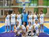ISSO Indian team gains valuable international exposure at ISF Basketball Championship in Serbia