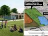 New tiny home village has $400 rent, a gym and free Healthcare—Here’s Who Gets To Live There