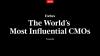 Marketing Trends In Motion: How 2026’s Top CMOs Are Driving Influence