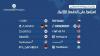Presight announces Cohort II of global AI companies joining its AI Accelerator Programme