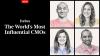The 2026 Forbes World’s Most Influential CMOs List