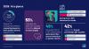 Plateau After the Pushback as Global LGBT Support Stabilizes