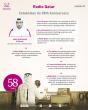 Qatar Radio turns 58: The shining voice of the nation