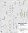 Garbage, Recycling, and Food/Yard Waste Collection During Temporary Street Closures Along Aurora Ave N
