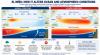 Weather pattern El Niño is here and could reach historic intensity