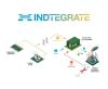New Horizon Europe project to test green hydrogen solutions for industrial decarbonisation