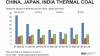 Asia's thermal coal imports jump on China, Japan, S.Korea buying
