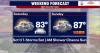 DC weather: Chance of showers and storms Friday, weekend storms and isolated showers possible