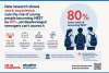 New research finds work experience can reduce the odds of young people becoming NEET by 80%