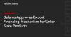 Belarus Approves Export Financing Mechanism for Union State Products
