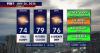 Minnesota weather: Nice Friday before heat and humidity return this weekend