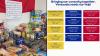 Central Florida collects donations for Venezuela